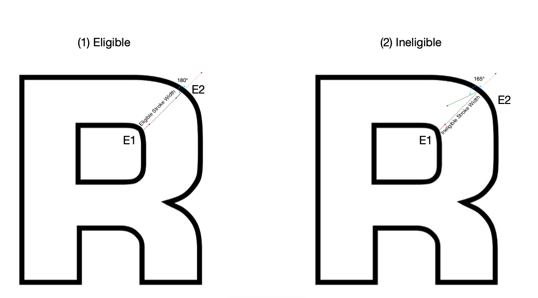 Process Flow